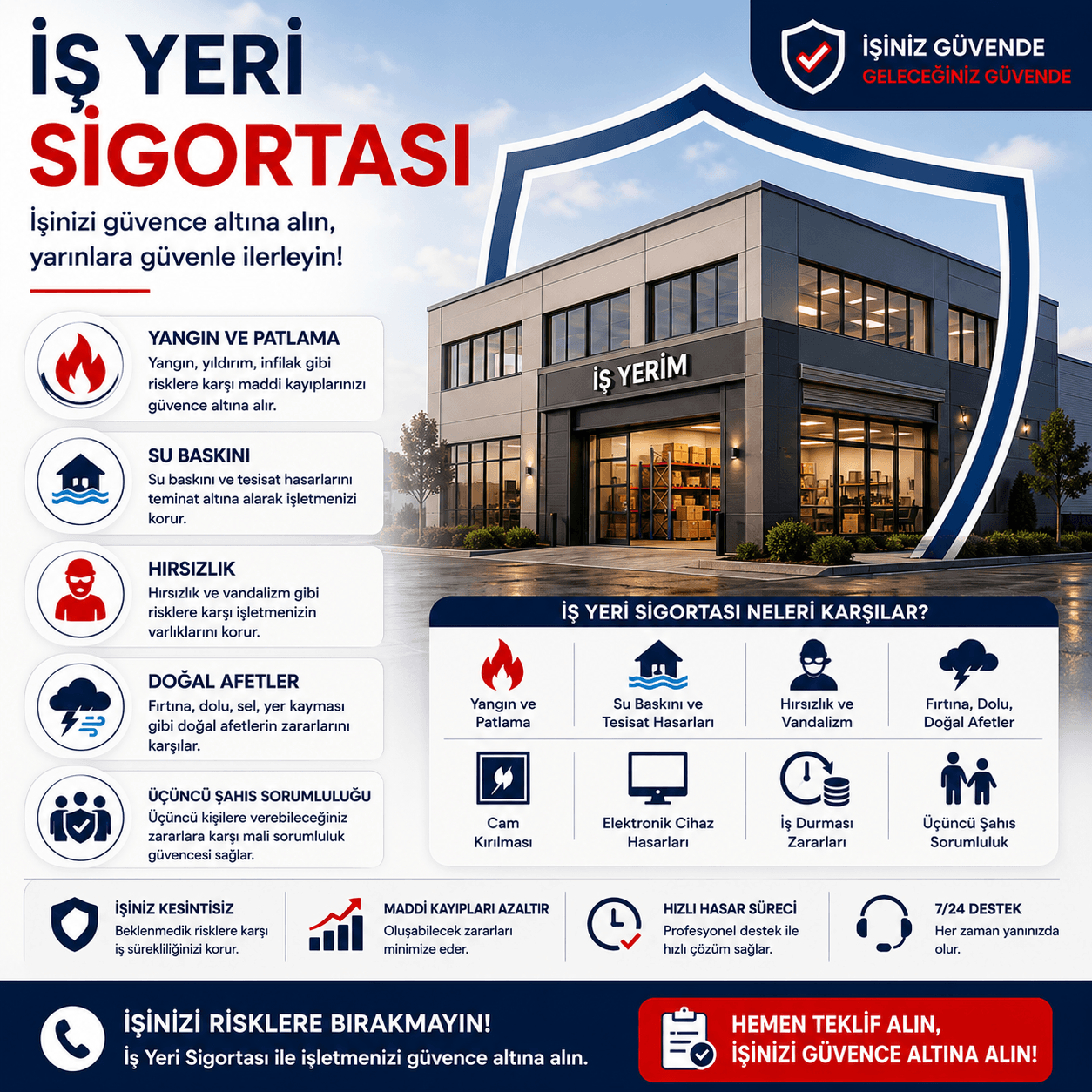 is_yeri_sigortasi